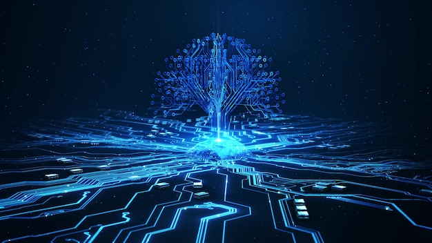 AI artificial intelligence digital transformation case study digimax technology solution